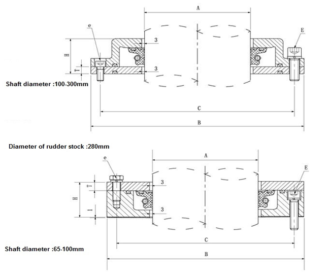 Rudder Stock Sealing Apparatus